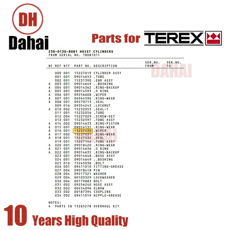 Warranty Terex Truck Spare Parts wiper seal 15227030